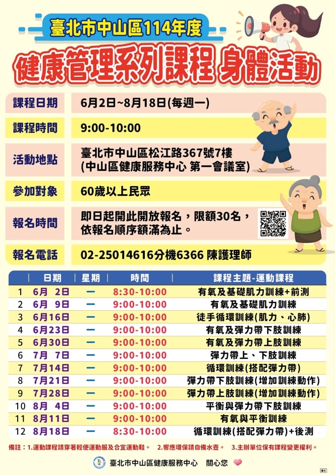 114年中山區健康管
