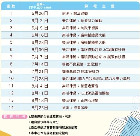 臺北市中山區健康服務