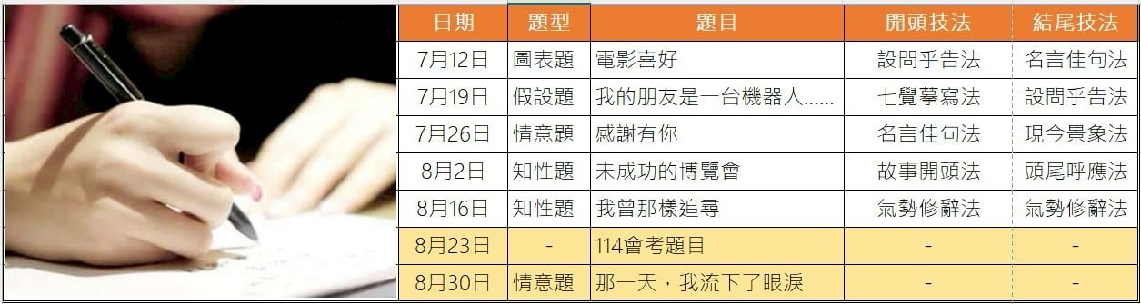 2025國中短期暑期