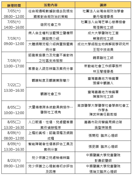 天主教聖馬爾定醫院1