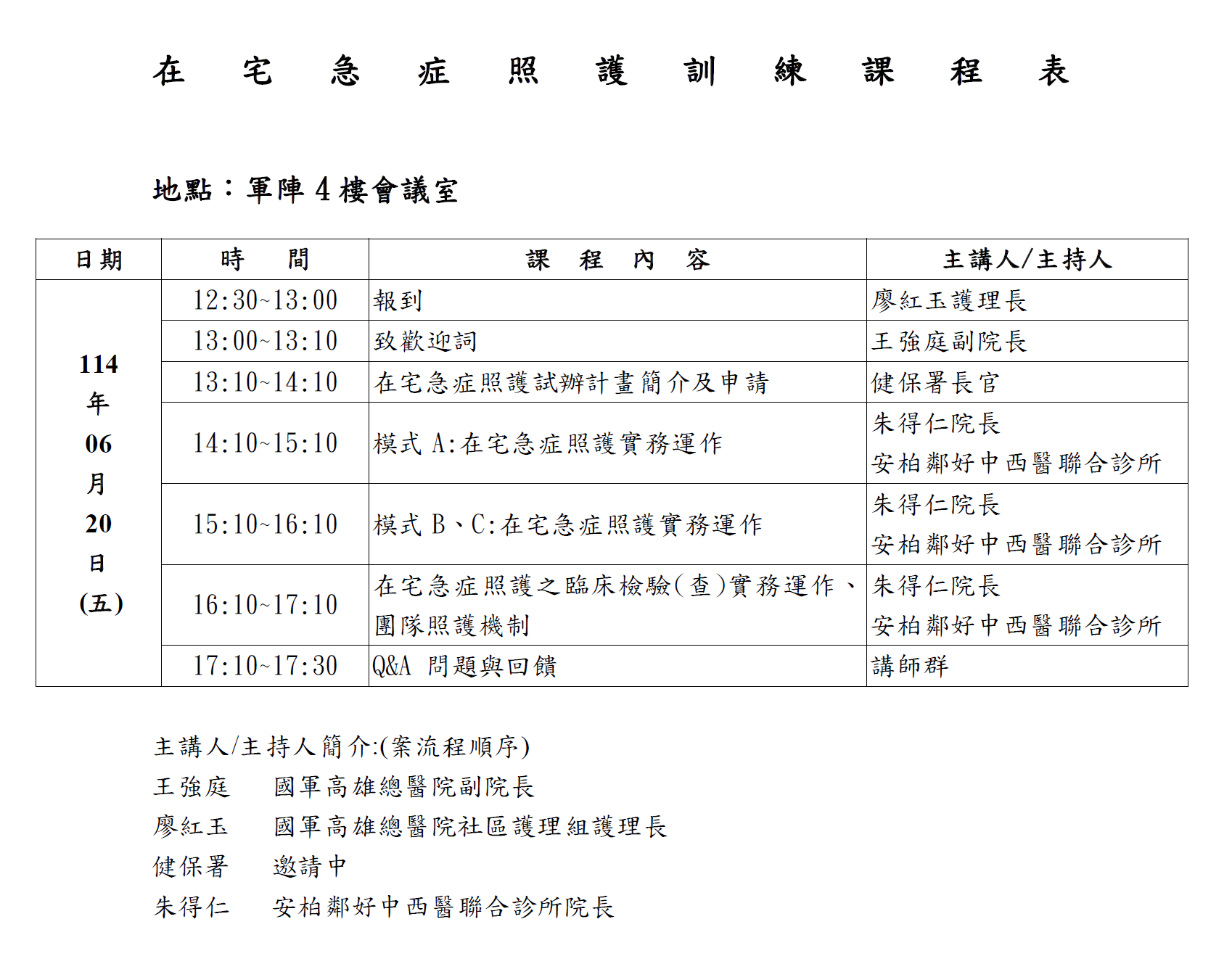 2025年在宅急症照