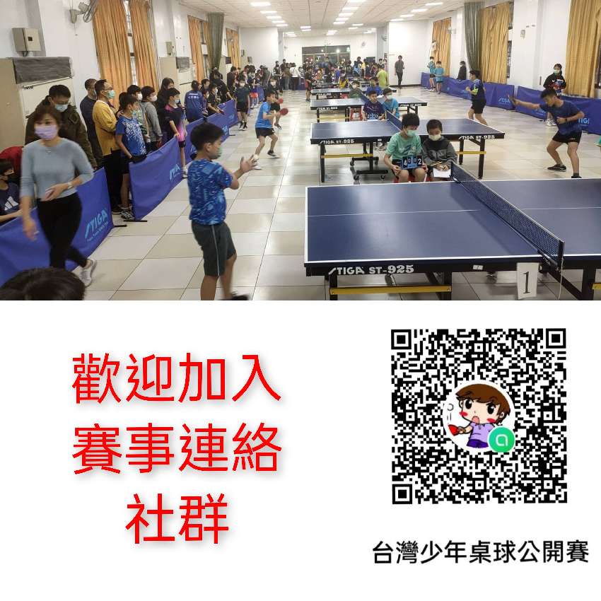 2025陽光盃7月份