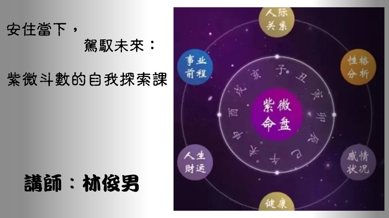 【台南張老師】安住當