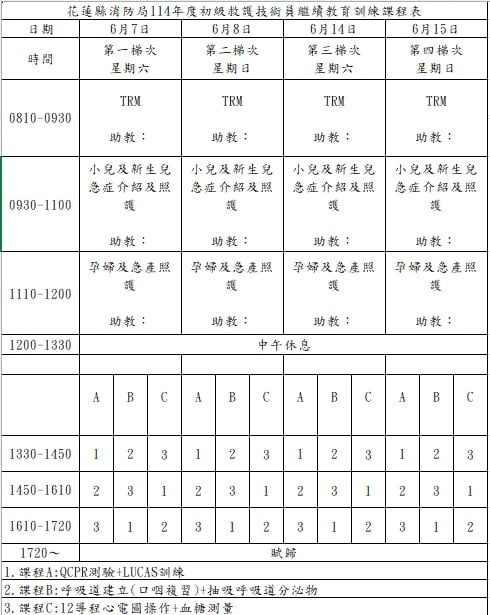 花蓮縣消防局T1複訓