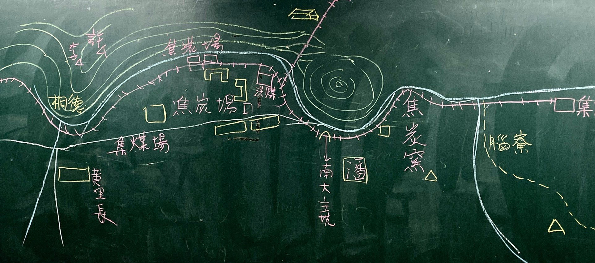 [礦業文化路徑] 尋