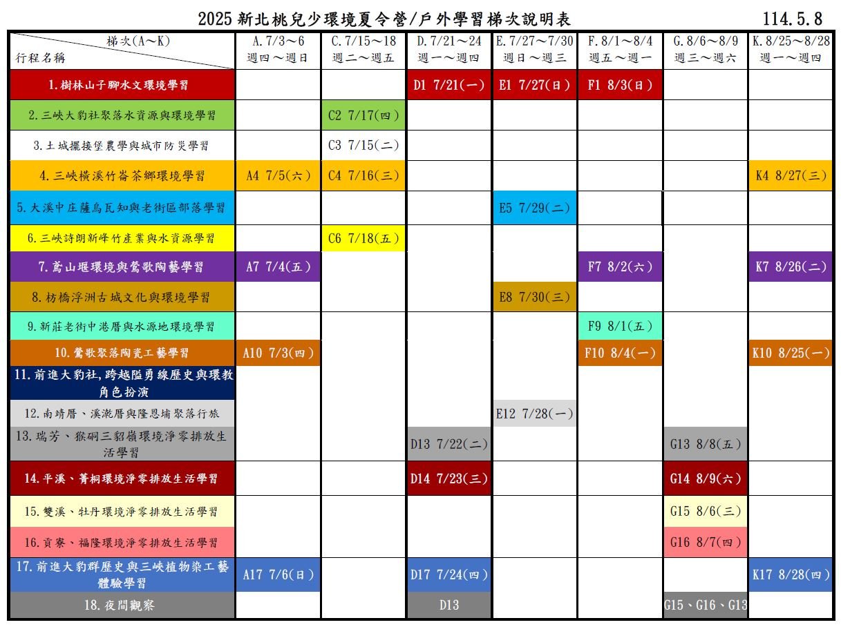 2025新北桃兒少環