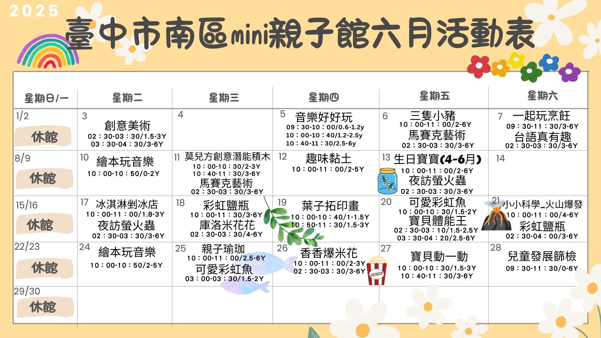 2025年「三隻小豬