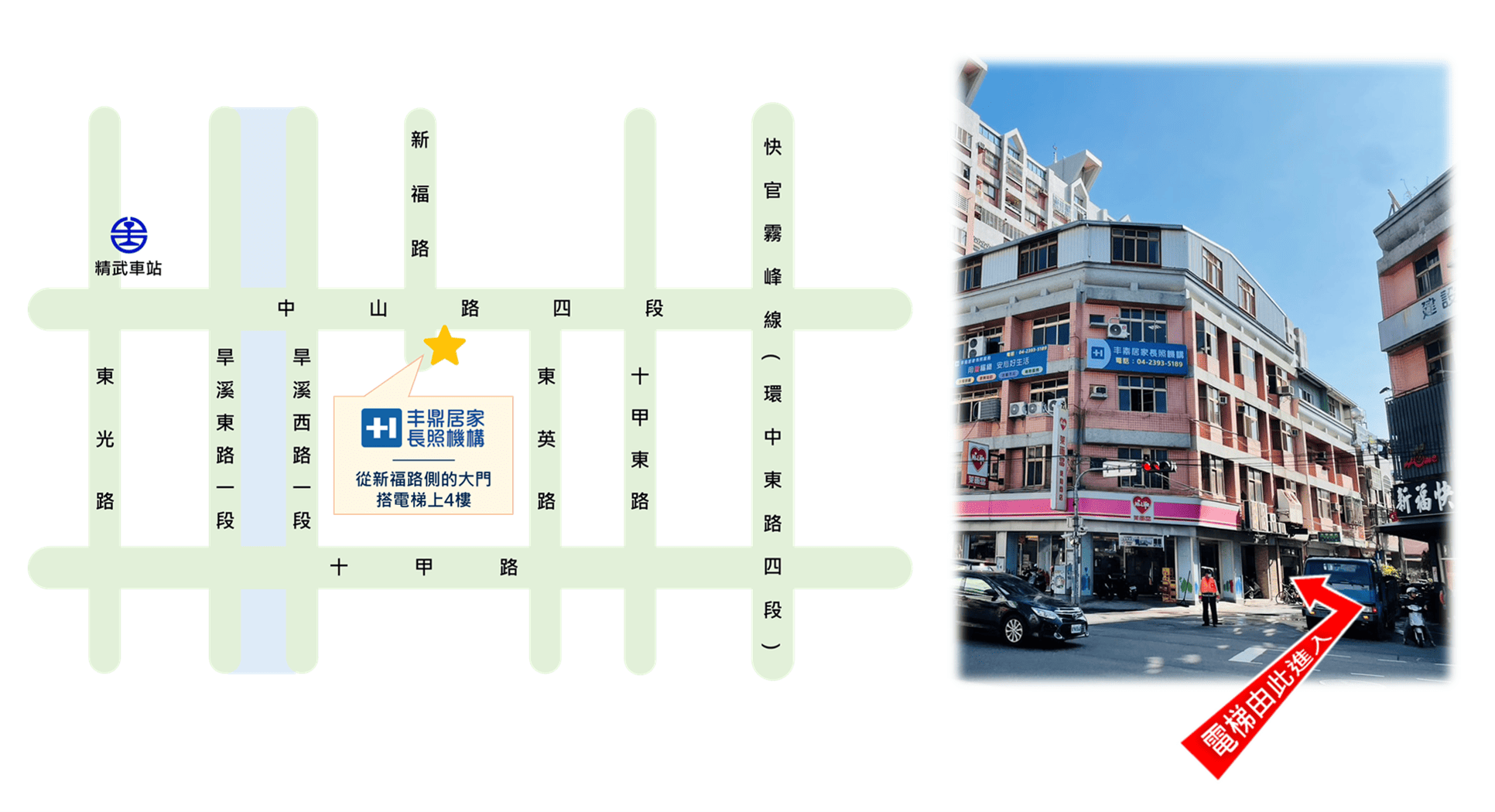 長照積分:基礎臨終關
