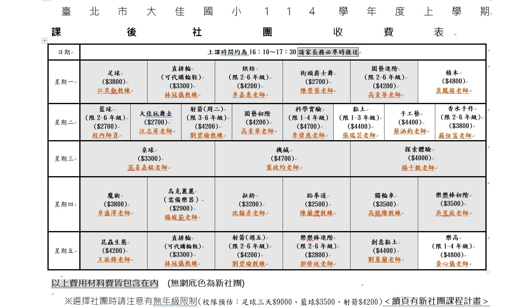 臺北市中山區大佳國民