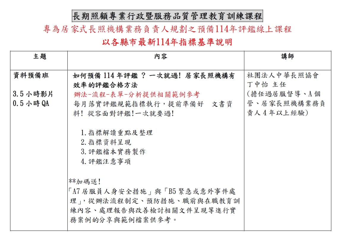 視訊課程-長期照顧專