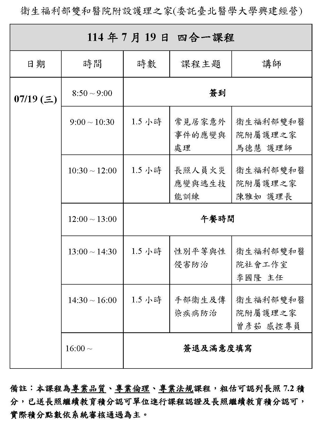 【114年7月新北市