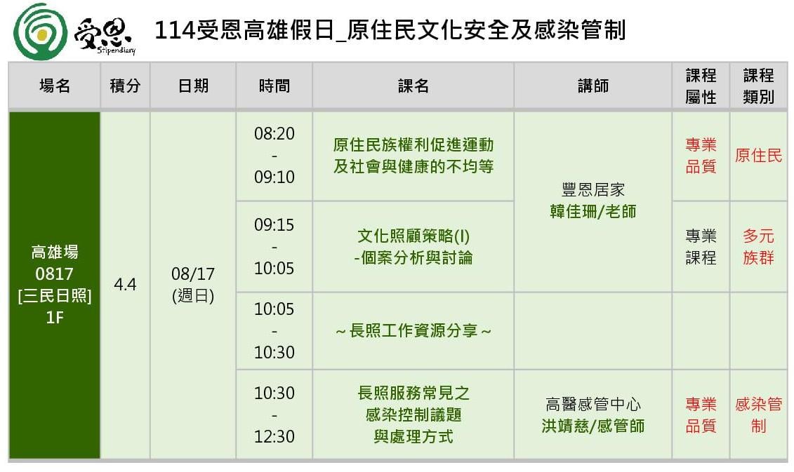 114.08.17高