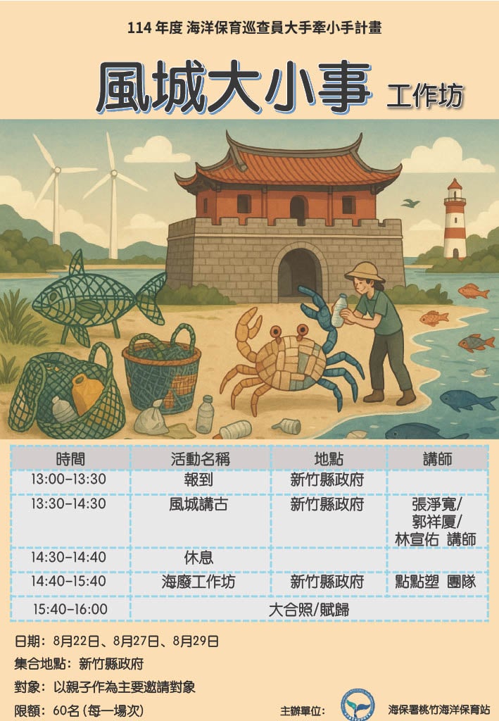 風城大小事