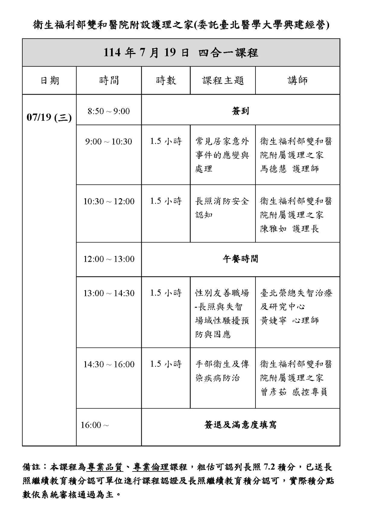 【114年7月新北市