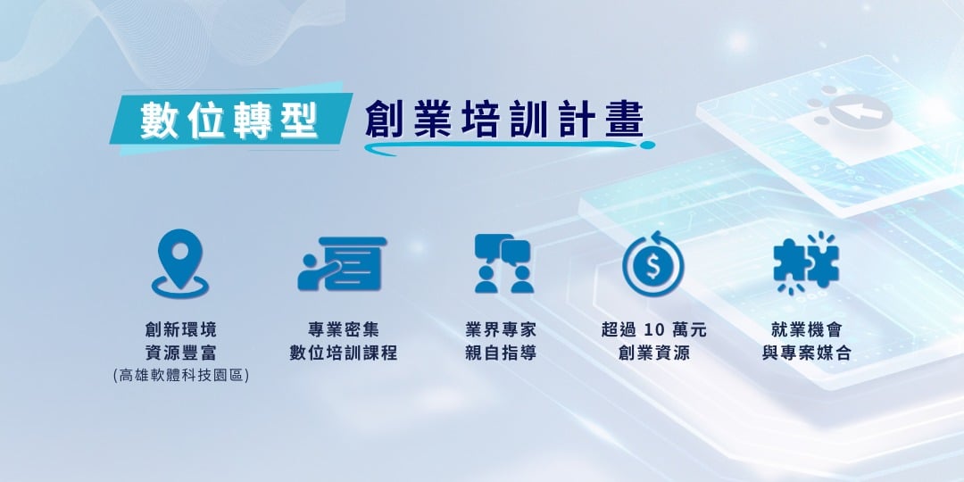 ❤【高雄_威聯網科技