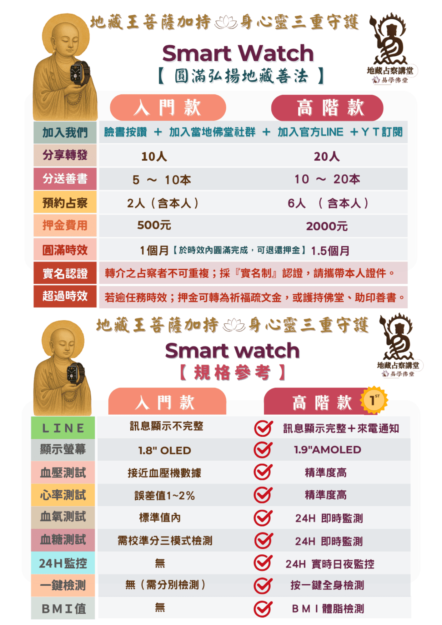 台中佛堂｜申請贈送智