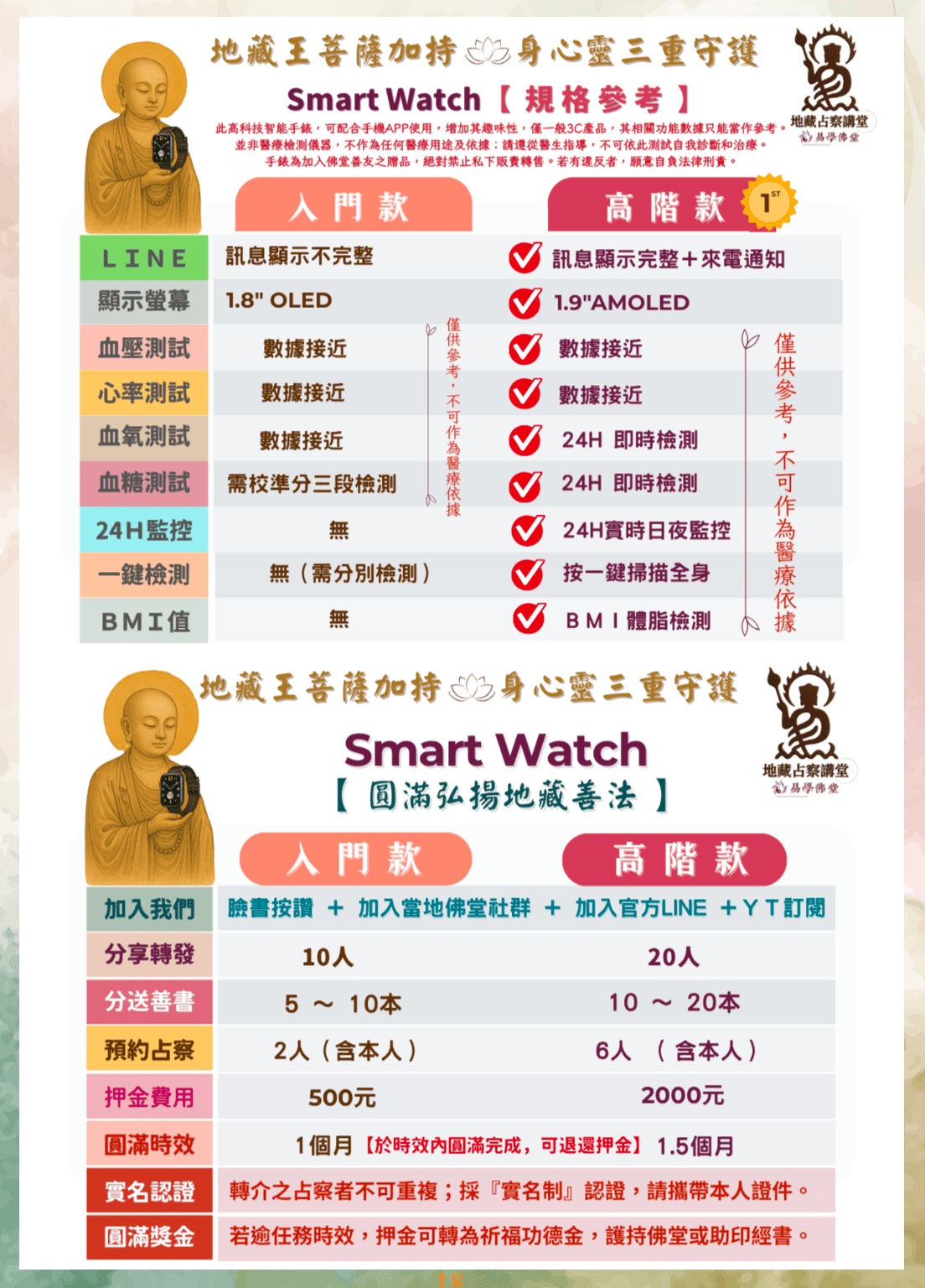 高雄佛堂｜申請贈送智