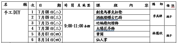 114年度「暑期快樂