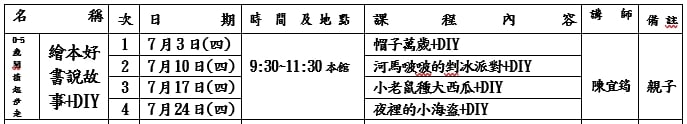 114年度「暑期快樂