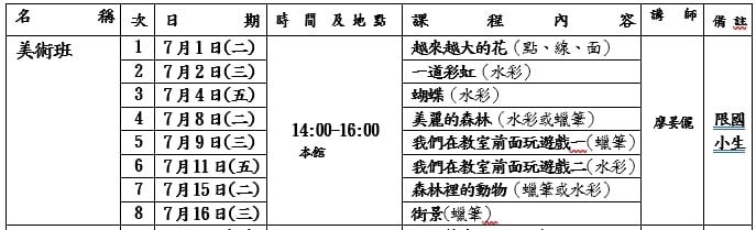 114年度「暑期快樂