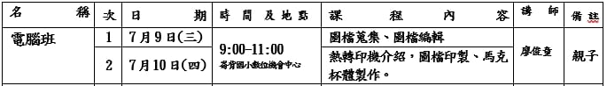 114年度「暑期快樂