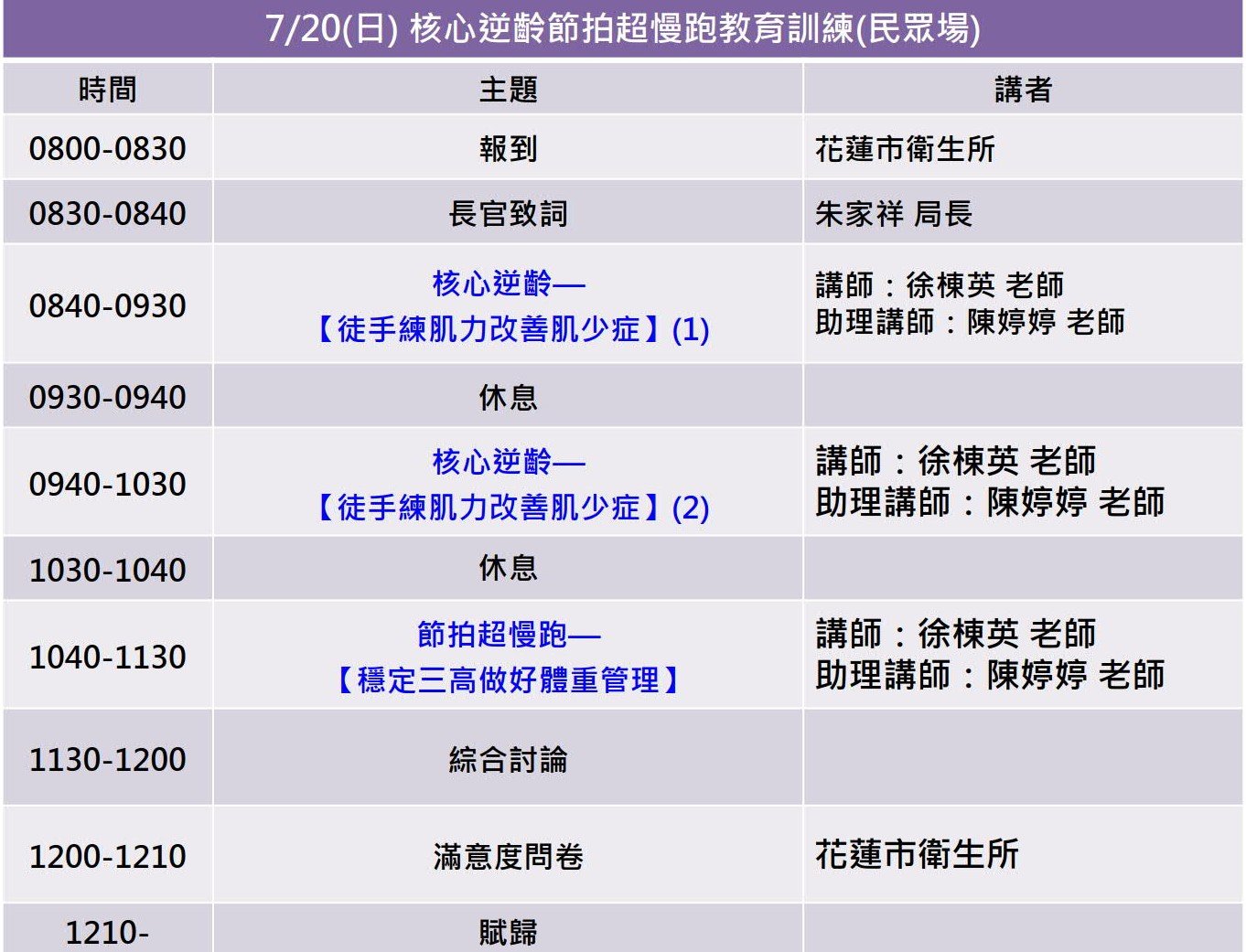 花蓮縣衛生局114年