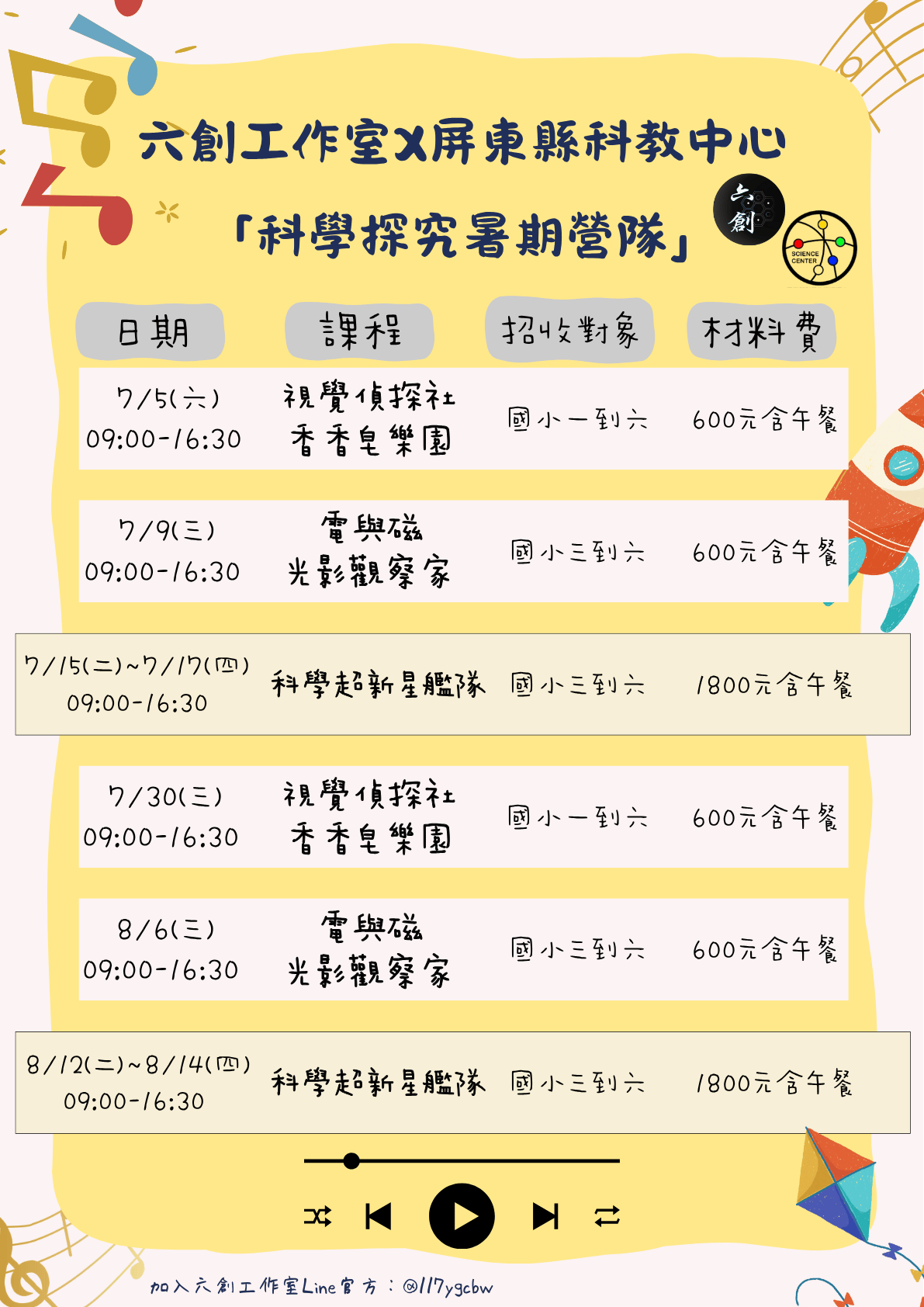 六創工作室x屏東縣科