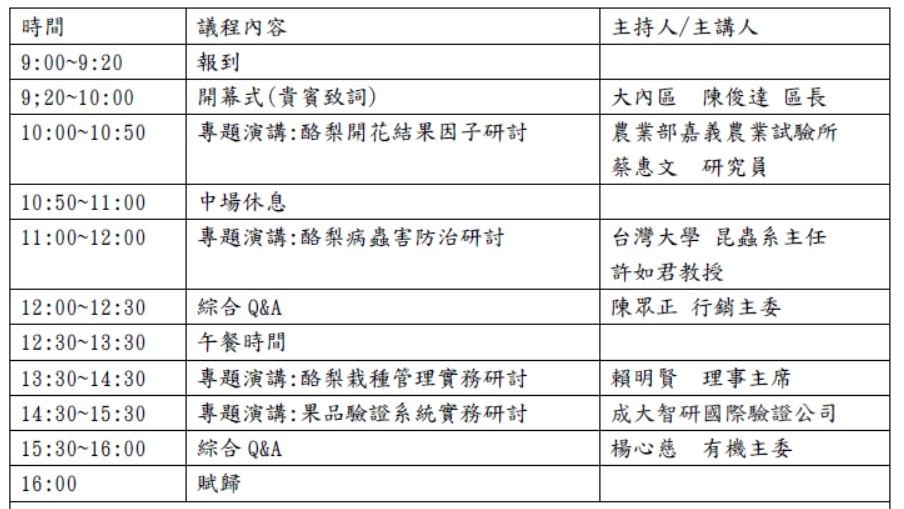 酪梨產業永續發展論壇