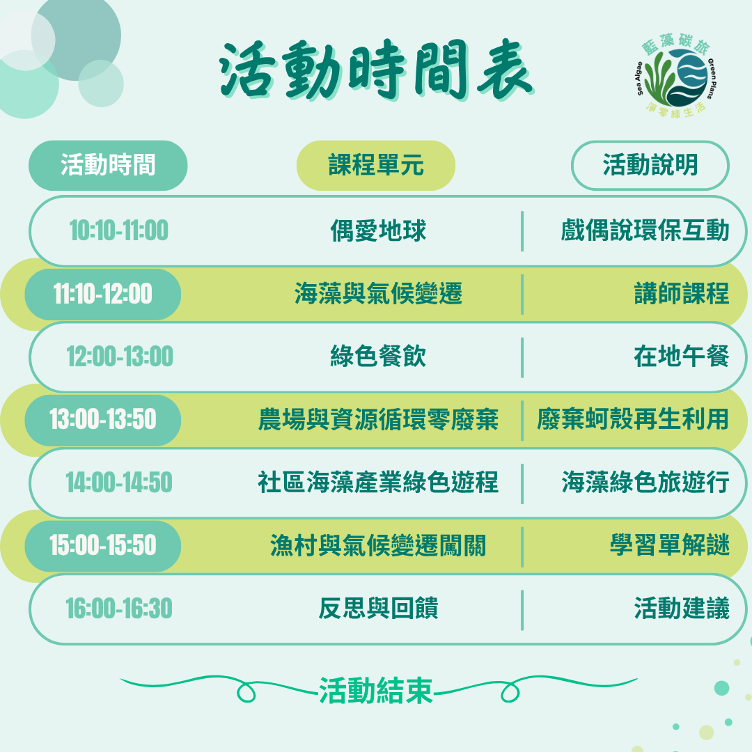 《藍藻碳旅．淨零綠生