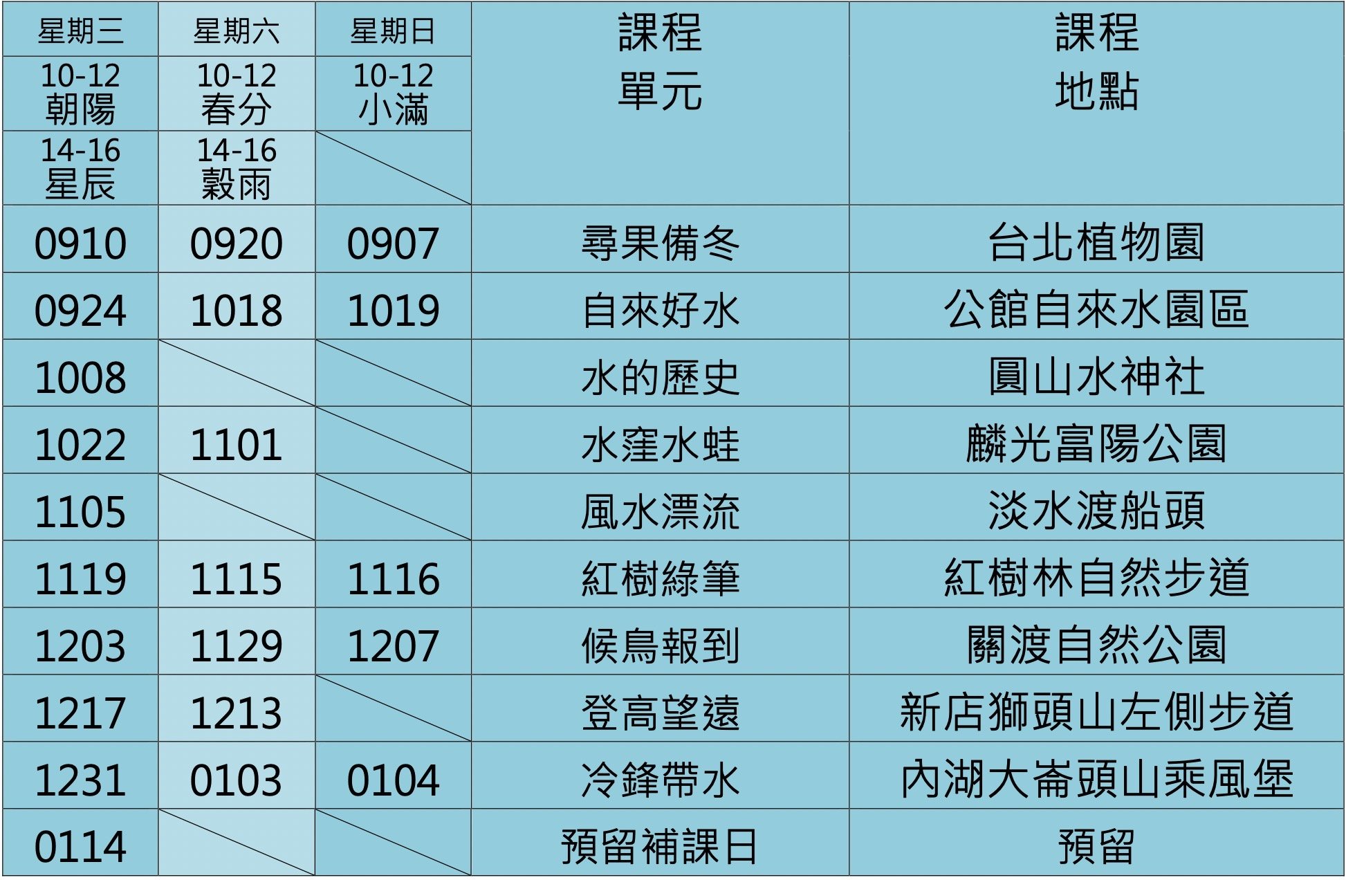 2025兜兜風(秋冬