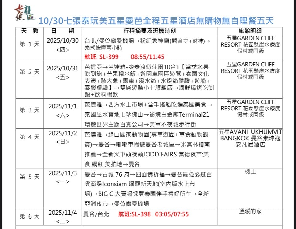 10/30社區出國旅