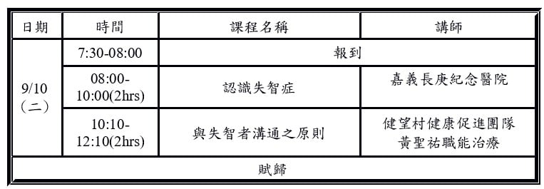 臺中榮民總醫院灣橋分