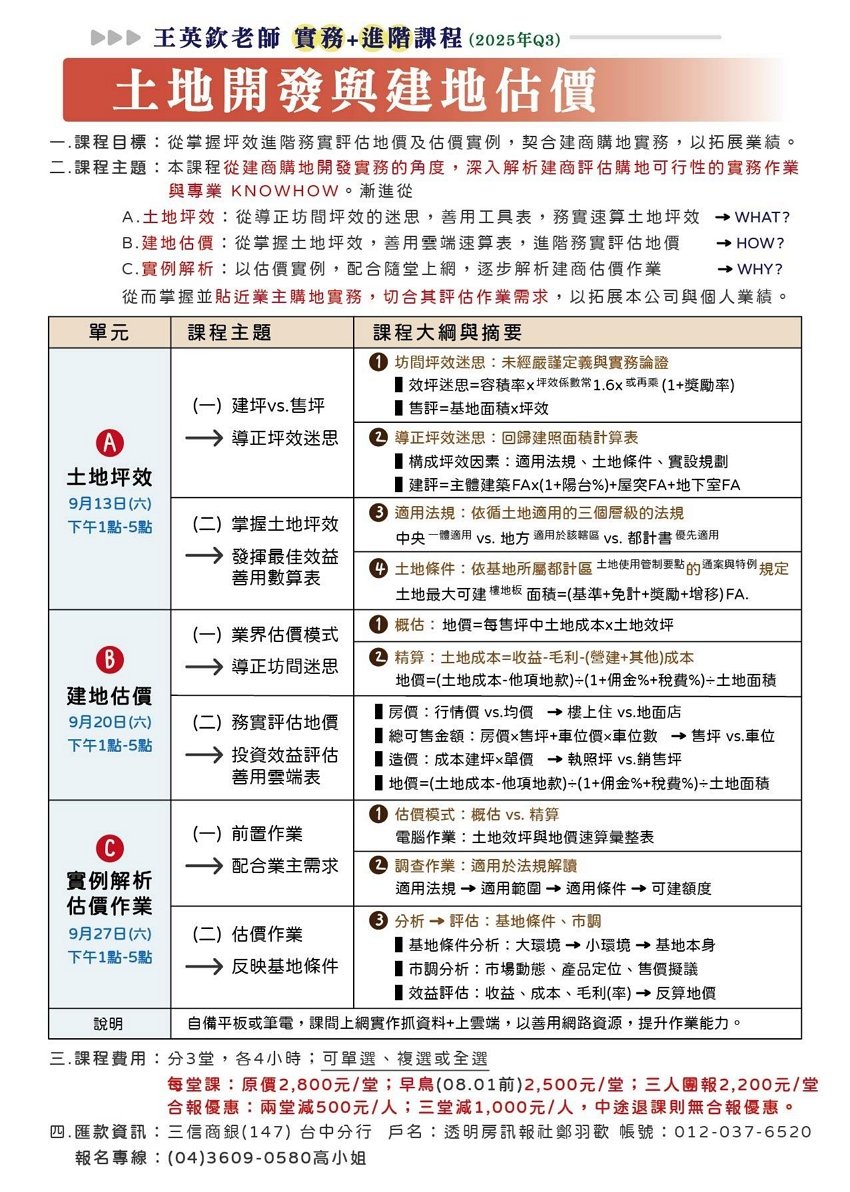 土地開發與建地估價及