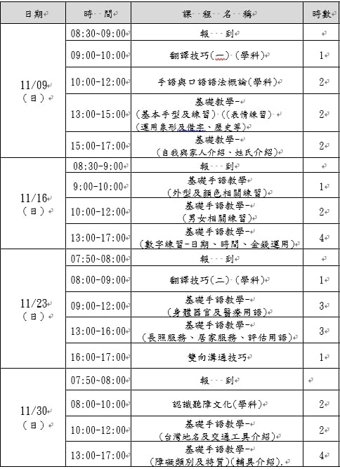 桃園市114年度身心