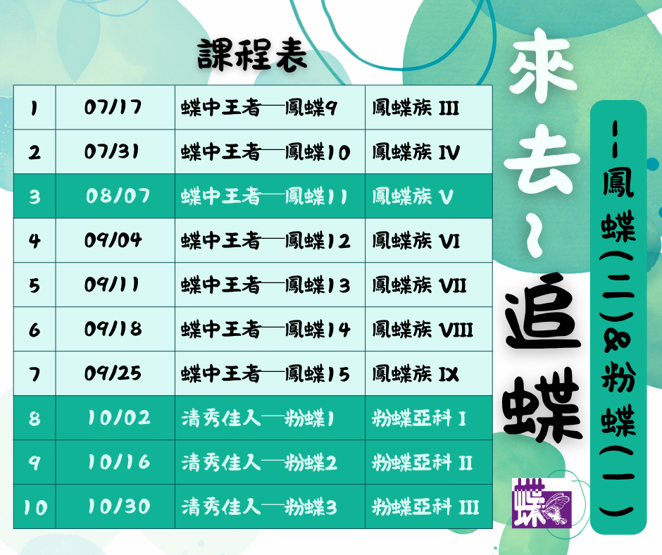 【蝶會】2025年《