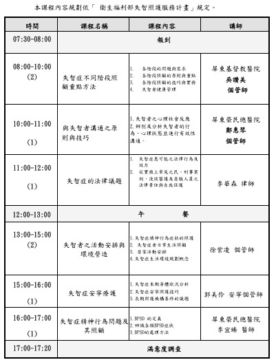 屏東榮民總醫院-辦理