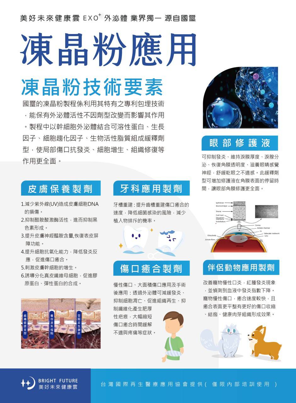 全新健康體驗重拾青春