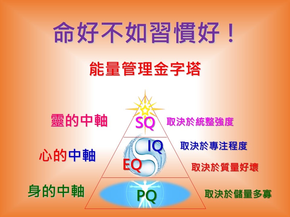 希望樹生命教育系列公