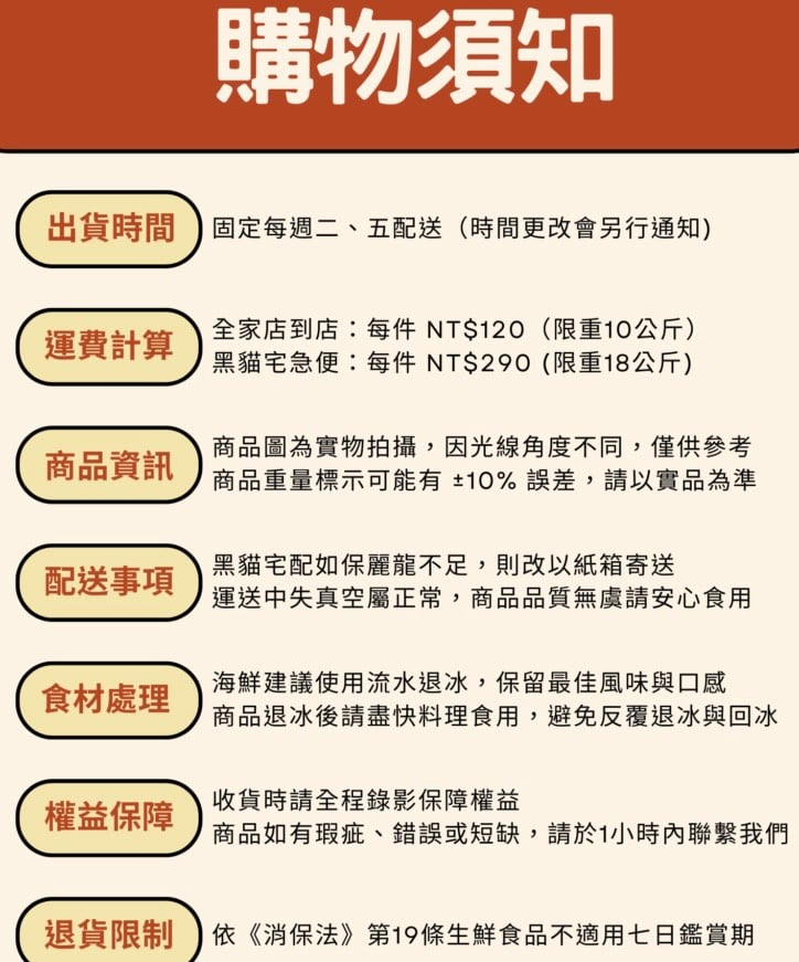 團購網
