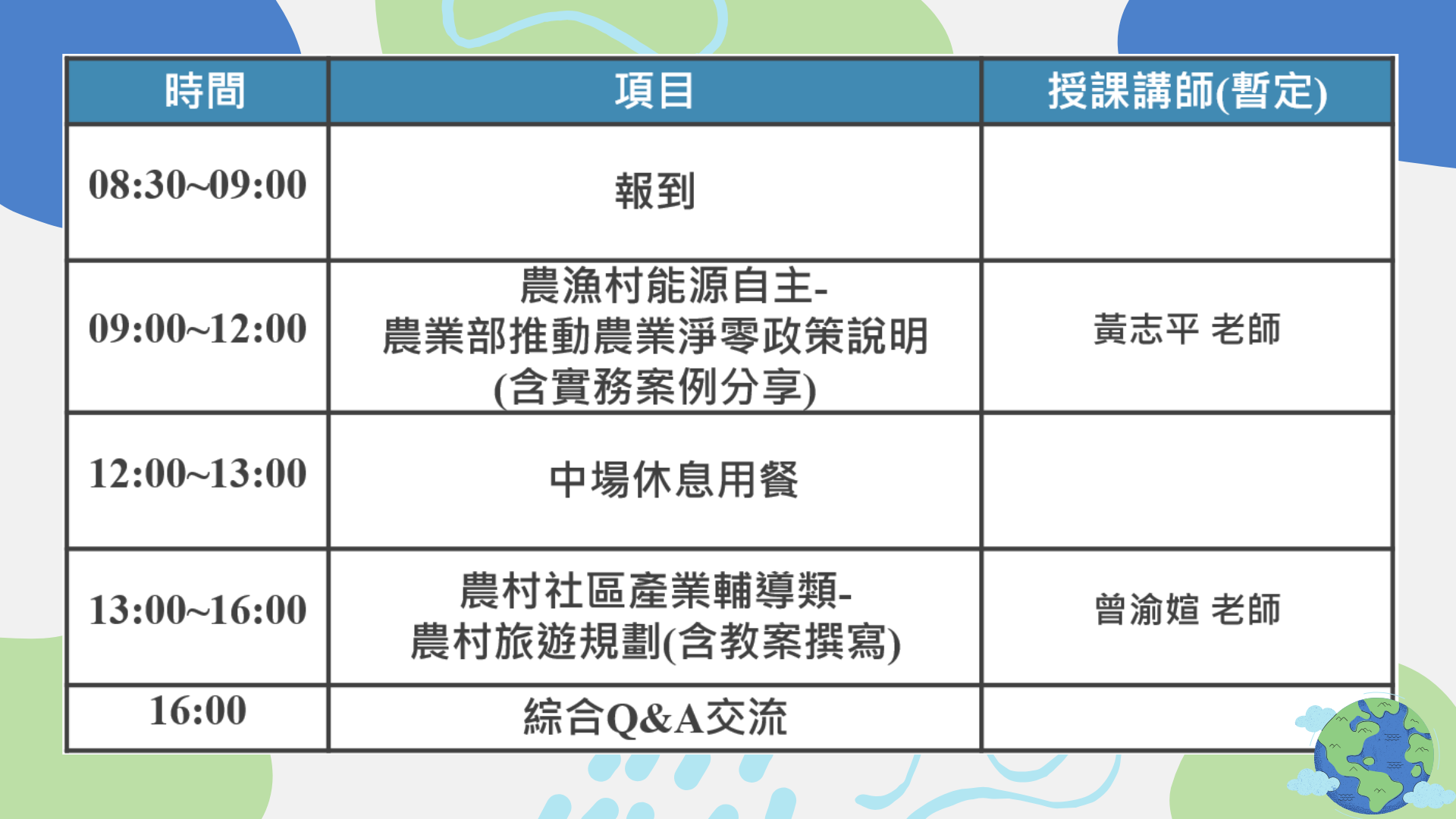 雲林縣農漁村永續社區