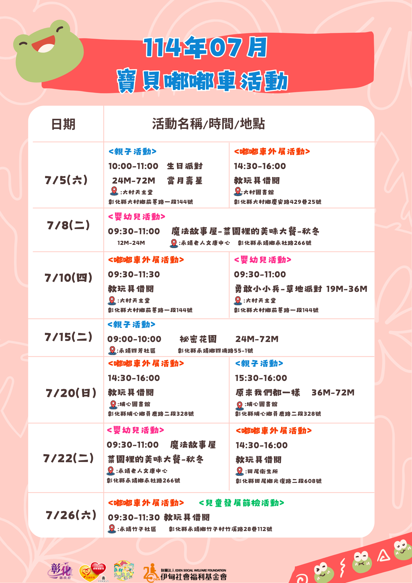 7/10(四)勇敢小
