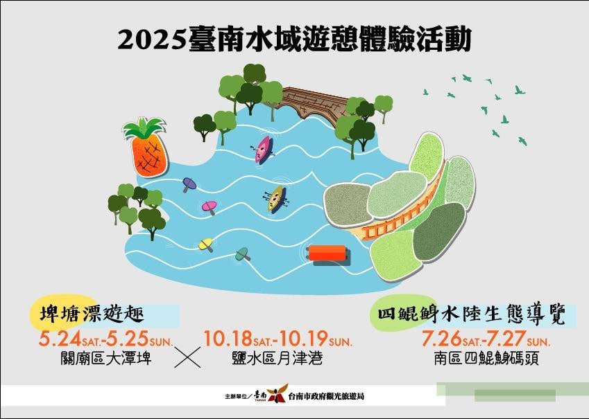 四鯤鯓水陸生態導覽
