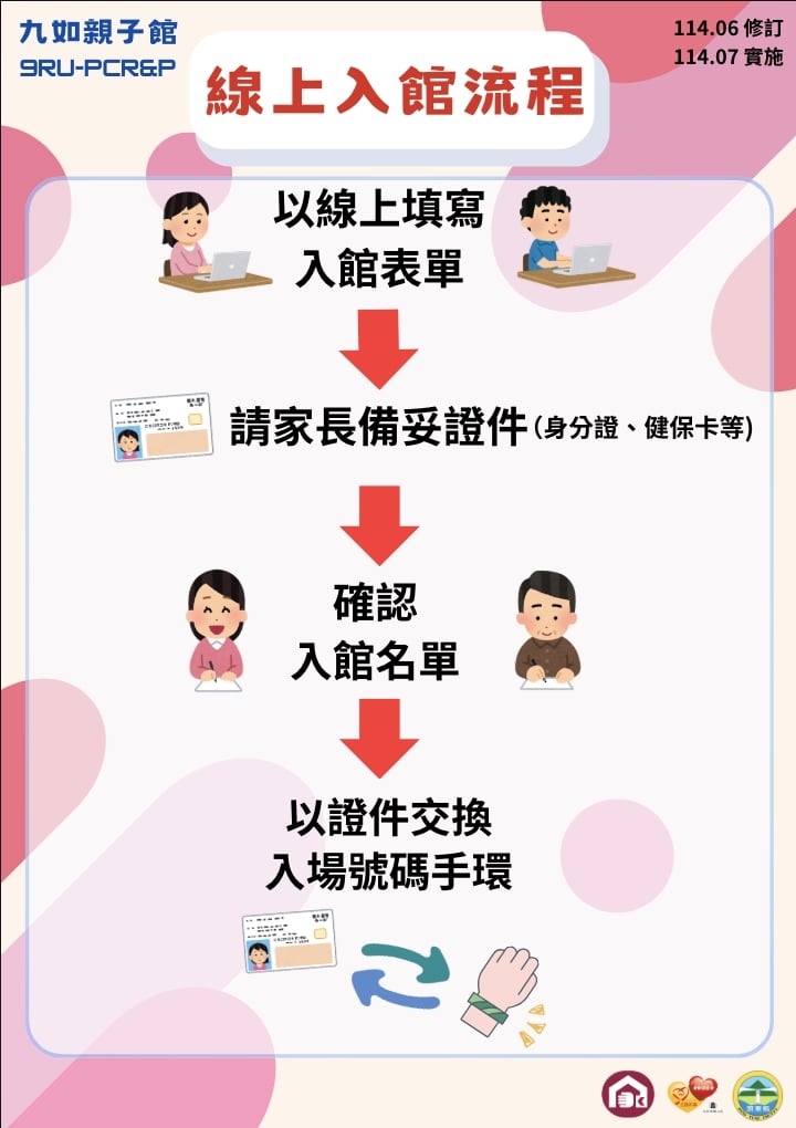 2025/07┃九如