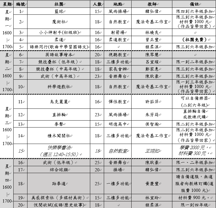 114學年度-新北市