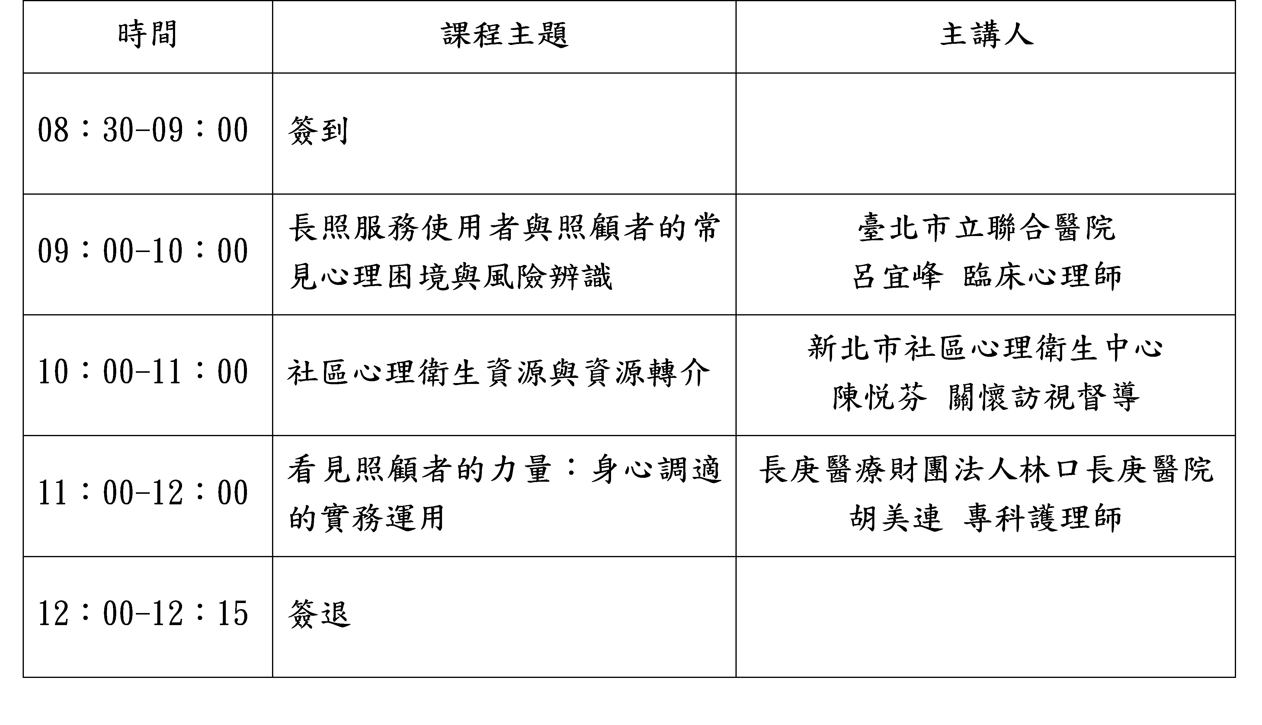 新北市政府衛生局 1