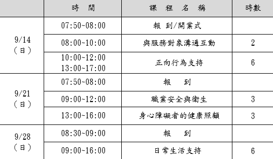 桃園市114年度身心