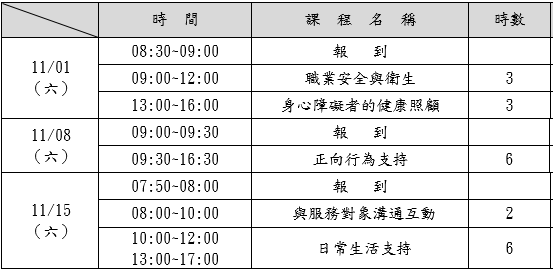 桃園市114年度身心