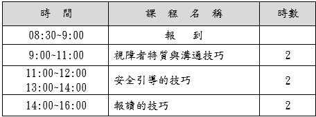 桃園市114年度身心