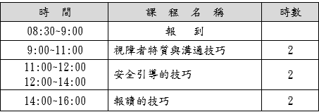 桃園市114年度身心