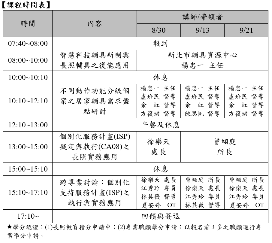 114年度長照專業服
